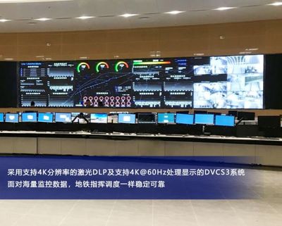 呼和浩特地铁构建4K指挥调度监控大屏系统，全面保障轨道交通运营安全