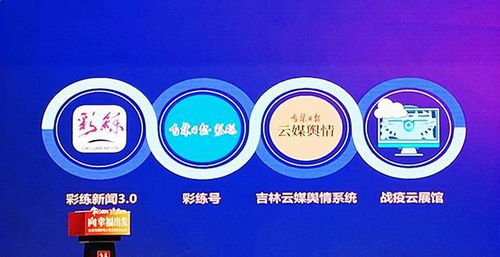吉林日报云媒舆情全网大数据监控系统上线，开启智能安全监控新篇章